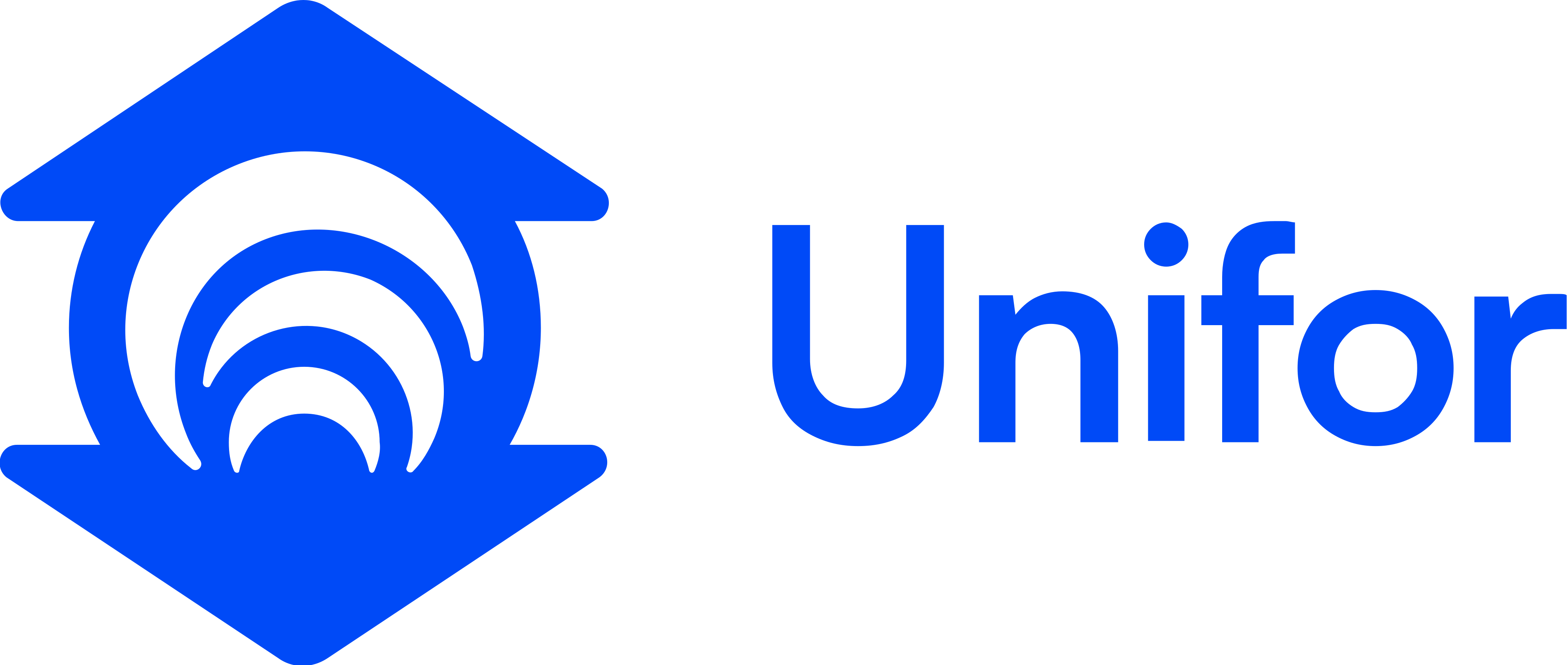 Logotipo oficial da UNIFOR